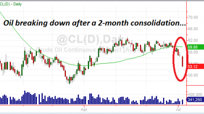 Global oil demand growth to slow in 2016: IEA