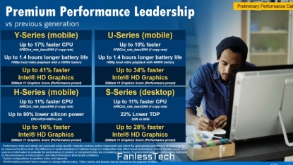 Intel Skylake chip offers faster CPU, graphics performance and longer battery