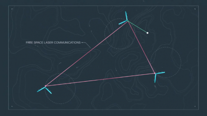 Facebook Ready To Test Giant Drone For Internet Service