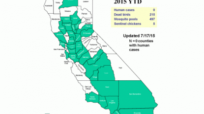 Mississippi reports first human case of West Nile virus for 2015