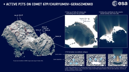 Mystery sinkholes found on comet