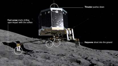 Rosetta’s Philae Lander Unleashes Surprises, Including Key Ingredients For