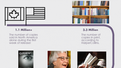 Unexpected Harper Lee novel sells over 1.1M copies in first week