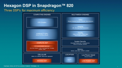 Qualcomm answers Apple M7 with Snapdragon 820’s co-chip