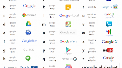 Alphabet Is More Than A Name To Us