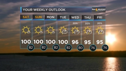 August 9 Exact Weather Forecast: Heat, humidity persist across area