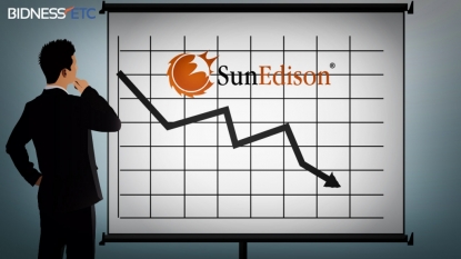 Baird Rating Update on SunEdison, Inc. (NYSE:SUNE)