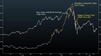 China stocks slide for fourth day but futures steady