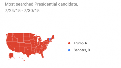 Bill Clinton and Donald Trump held 2016 chat