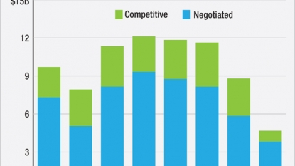 Moody’s cuts Brazil rating but says investment grade is safe