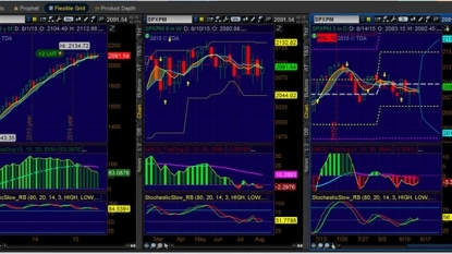 FOMC Minutes Break Early, Tightening Risks Remain