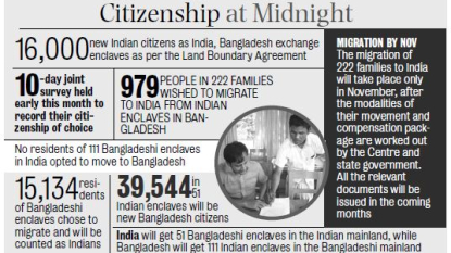 India and Bangladesh swap 162 border enclaves after 68 years