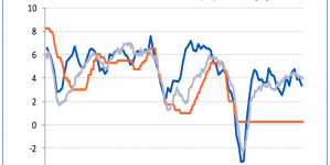 Jobs Report: Numbers Remain Consistent, Employers Add 215000 Jobs July 2015