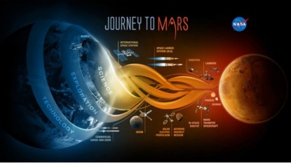 NASA invites you to send your name to Mars