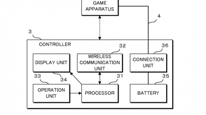 Nintendo might be planning a gaming console without an optical disc drive