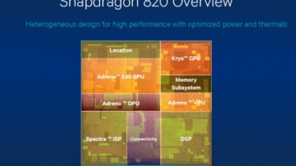 Qualcomm begins talking up GPU and image quality in Snapdragon 820