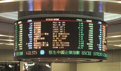 Shanghai shares jump 1.90% by break