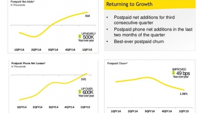 SoftBank Q1 profit rises, sees light at end of tunnel on Sprint