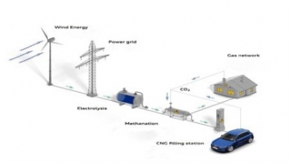 Tesla Motors Inc To Introduce Charging Facility In Manhattan Parking Garages