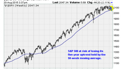 US stocks end lower after Fed minutes