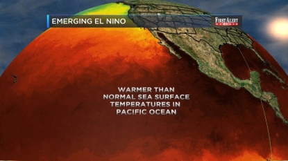 This year’s El Niño could be historically strong