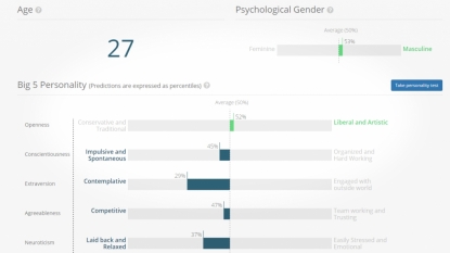 Apply Magic Sauce uses Facebook likes to determine your personality