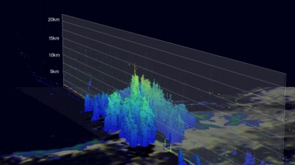 Downgrade for Tropical Depression Ida forecast this weekend