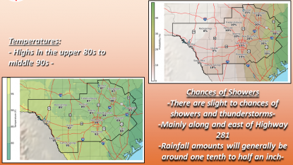 Light rain lingers to start the week