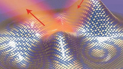 Scientists get One Step Closer to Making an Invisibility Cloak