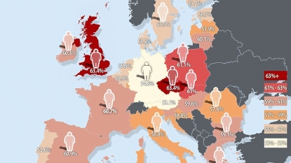 Smoking, alcohol, obesity tar Europe’s bill of health