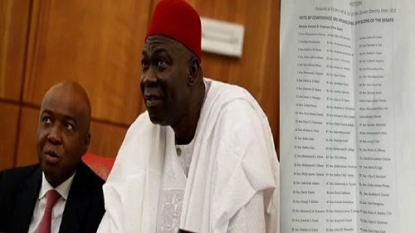 Another senator withdraws vote of confidence on Saraki