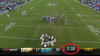 Bell’s 1-yard TD run at buzzer lifts Steelers over Chargers