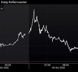 Glencore helps Britain’s FTSE 100 to climb higher