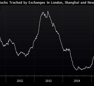 Glencore share price surges amid takeover speculation