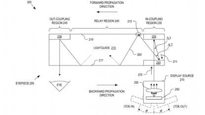 Google Plans To Build Headsets With Holographic Displays