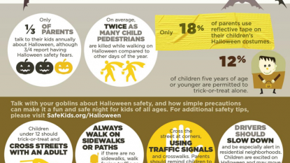 Should N.J. towns set specific trick-or-treating hours for Halloween?