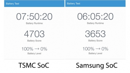 Is this the reason your new iPhone is running out of battery?