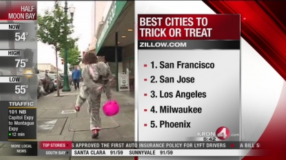 List Ranks Best Cities To Go Trick-Or-Treating