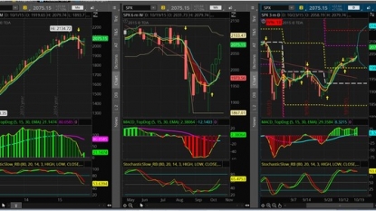 Stock futures lower as hopes of monetary easing fade