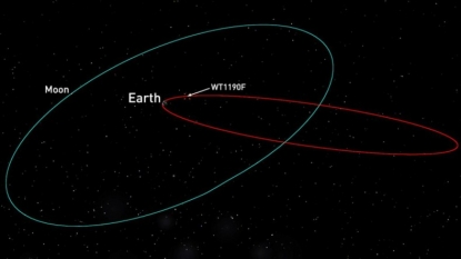 ‘Mysterious space object’ set to crash near Lanka on November 13