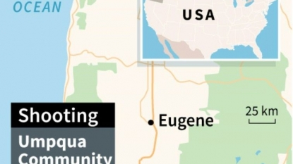 Police Say Oregon Shooter Killed Himself