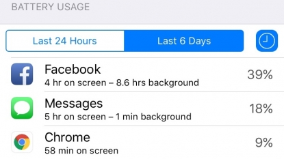 The Facebook App Is Killing Your iPhone’s Battery