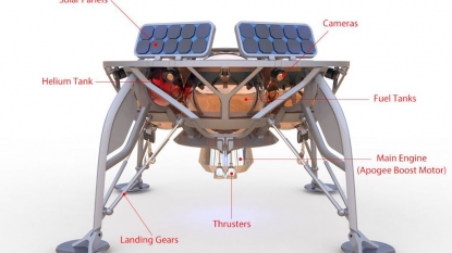 The first private moon-landing moves a step closer as Google Lunar Xprize