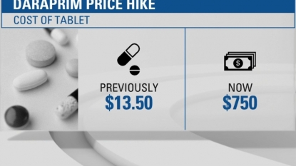 Turing Pharmaceuticals is under fire for raising drug prices