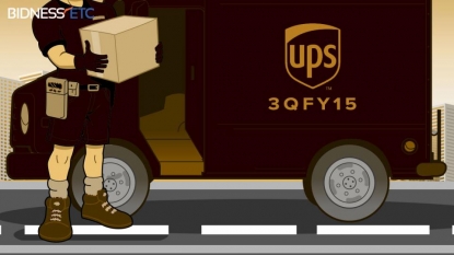 UPS third-quarter profit rises, tops estimates