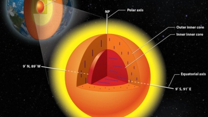 Earth’s Inner Core Formed About 1 Billion Years Ago, Study Finds