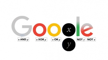 Google celebrates George Boole’s 200th birthday with a dedicated doodle