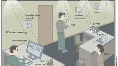 Li-Fi was tested outside of the lab and it works