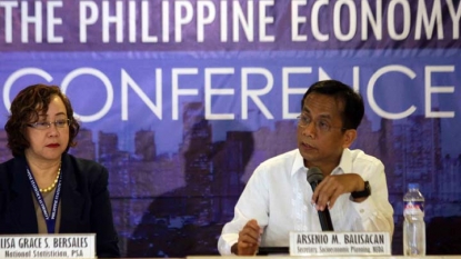 Philippines GDP Gains 6.0% On Year In Q3