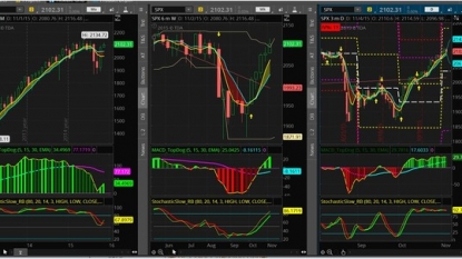 USA dollar rises on rate hike expectation